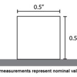 Fabrication LUG0505-7