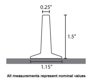 Fabrication FLG105-6